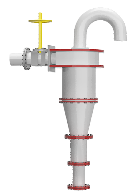 WSHT Hydrocyclone (FX Serie) - Clasificación y deslimación